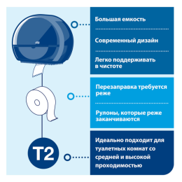 Диспенсер для туалетной бумаги TORK (Система T2) Elevation, mini, черный, 555008