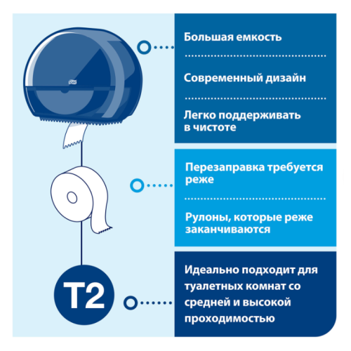 Диспенсер для туалетной бумаги TORK (Система T2) Elevation, mini, черный, 555008 в Екатеринбург — Uralhoz.ru