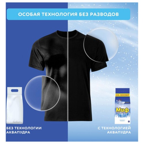 Стиральный порошок-автомат 400 г, МИФ 3в1, 