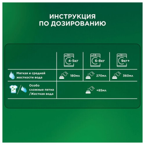 Стиральный порошок-автомат 15 кг, ARIEL, 100 стирок, 80769434 в Екатеринбург — Uralhoz.ru